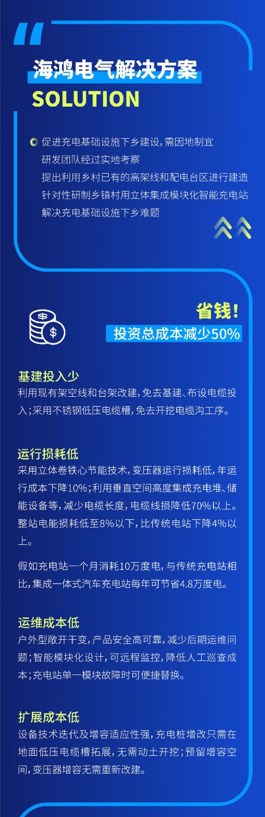 鄉鎮村用立體集成模塊化智能充電站麵世-03.jpg